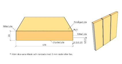28X170 YTTERPANELBRÄDA GRAN G4-2 5,4M Snabb leverans