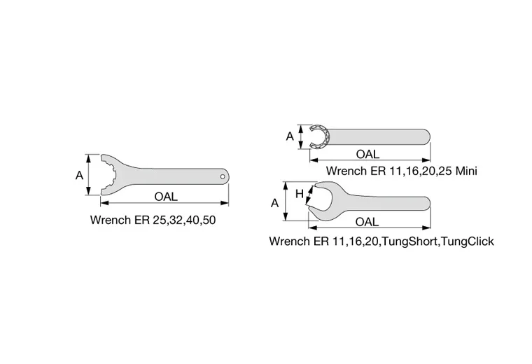 WRENCH ER11 MINI risnedsättning